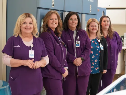 Lab Team