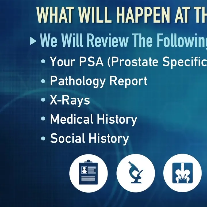 What To Expect At My First Appointment | Global Robotics Institute | AdventHealth