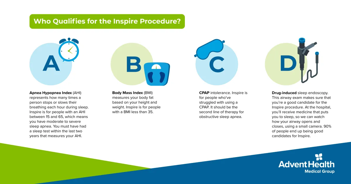 Inspire® Therapy: Answering Your Questions